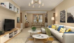 装修最新爆料,揭秘家居潮流与创新趋势